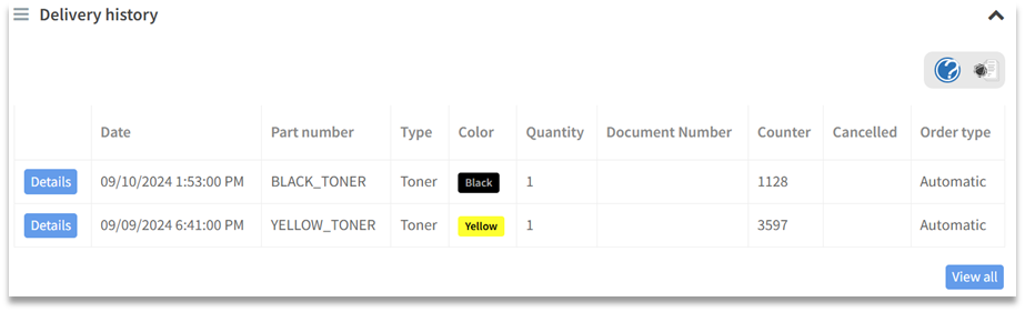 Order shipment details