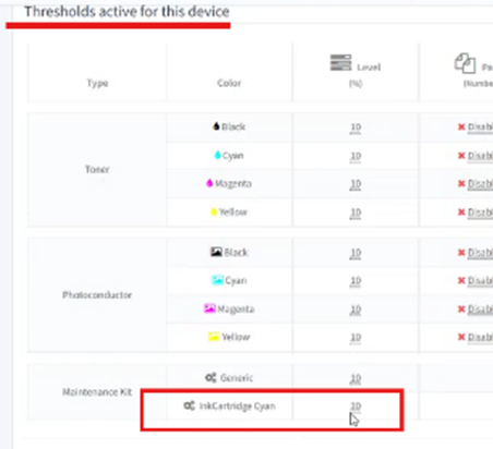 example of alert threshold for consumables in HP LFPs management